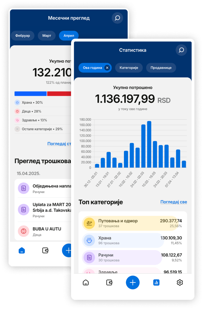 Приказ два екрана: месечни преглед трошкова и статистика
